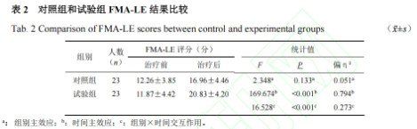 1764320210212046.png image.png