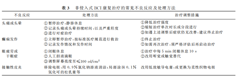 表3.png